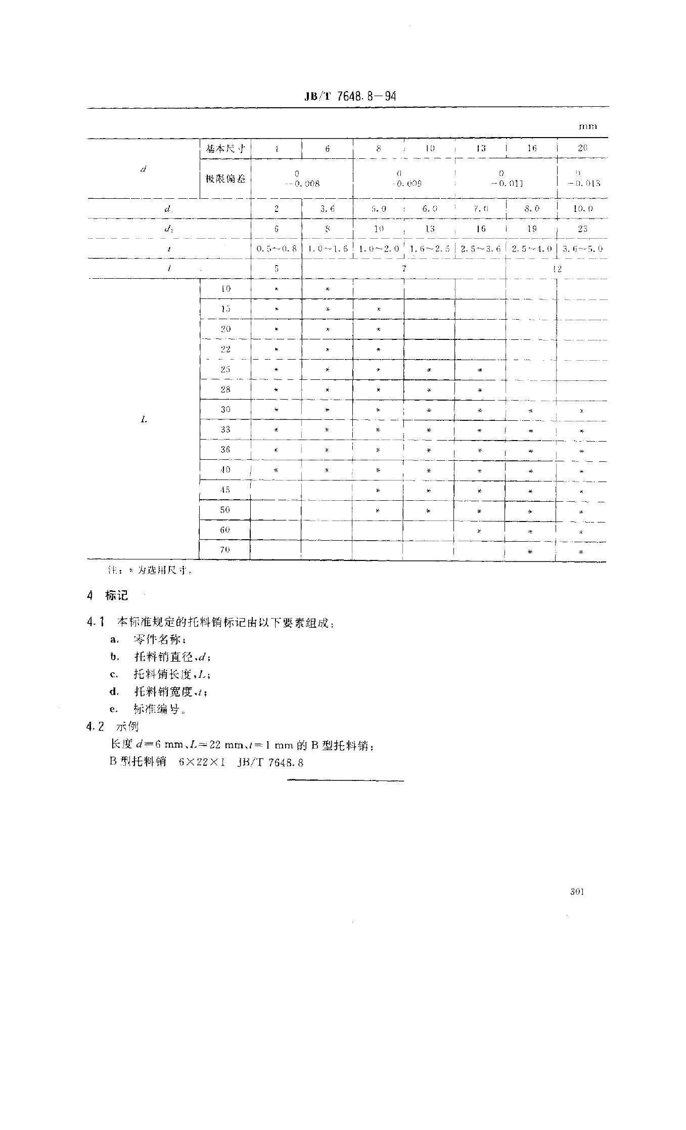 JB/T 7648.8-1994 标准预览