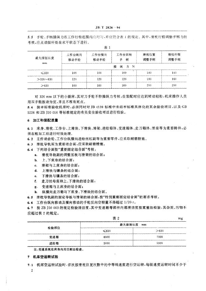 JB/T 28260-1994 标准预览