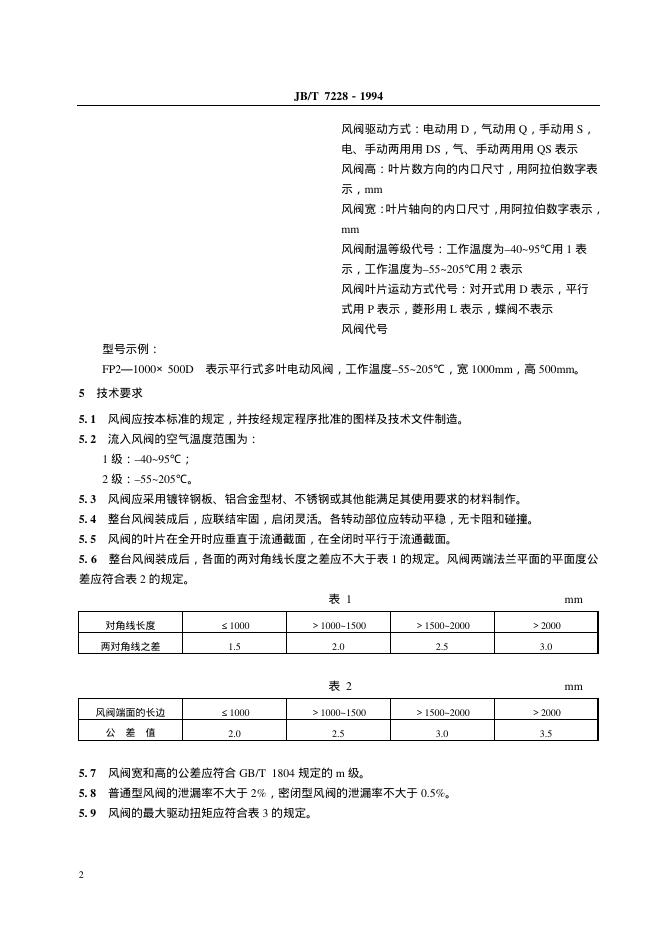 JB/T 7228-1994 标准预览
