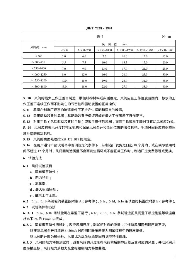JB/T 7228-1994 标准预览