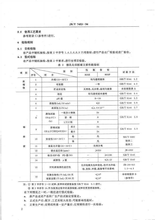 JB/T 7454-1994 标准预览