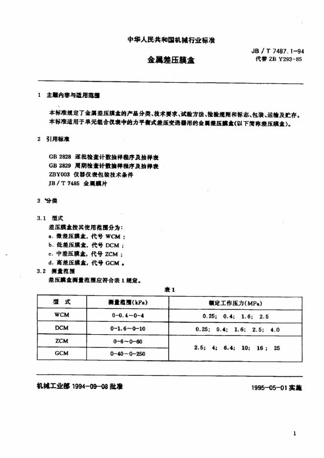 JB/T 7487-1994 标准预览