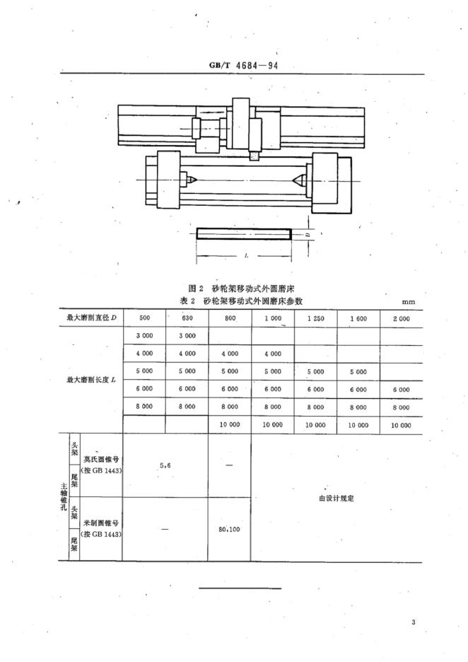 JB/T 7418.1-1994 标准预览
