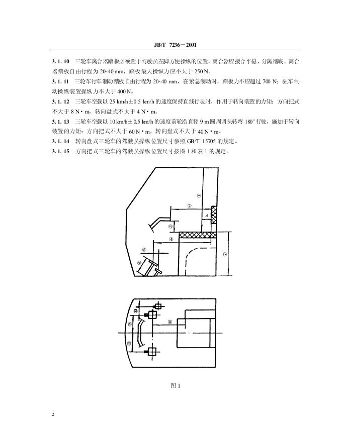 JB/T 7236-1994 标准预览