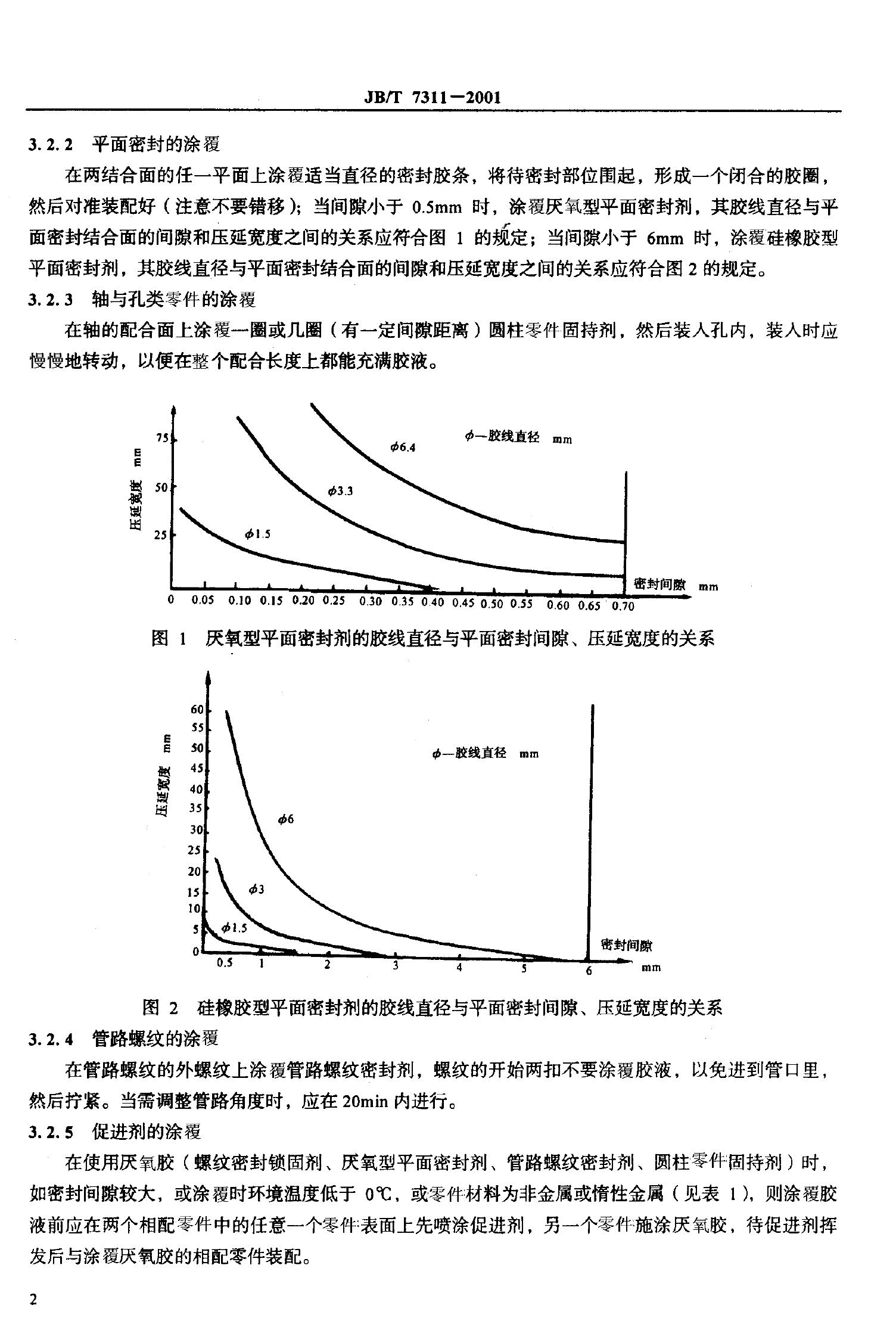 JB/T 7311-1994 标准预览
