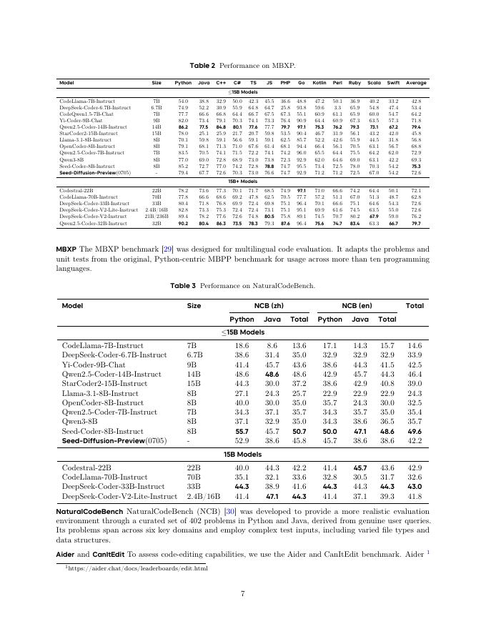 字节跳动：2025年扩散语言模型Seed Diffusion预览版技术报告（英文版）_第7页