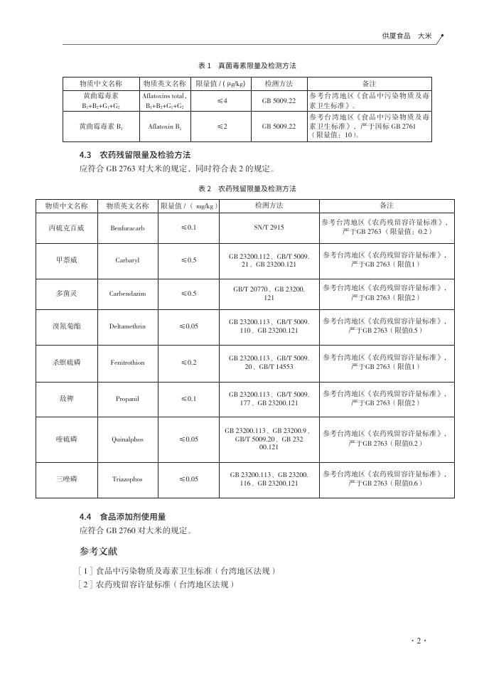 T/XMSSAL 0029-2025 标准预览