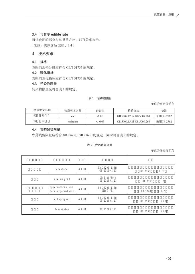 T/XMSSAL 0024-2025 标准预览