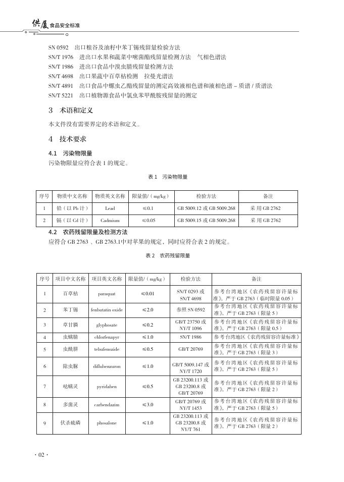 T/XMSSAL 0019-2025 标准预览