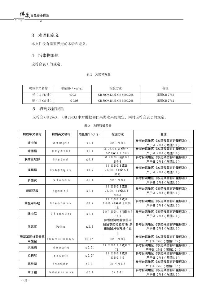 T/XMSSAL 0014-2025 标准预览