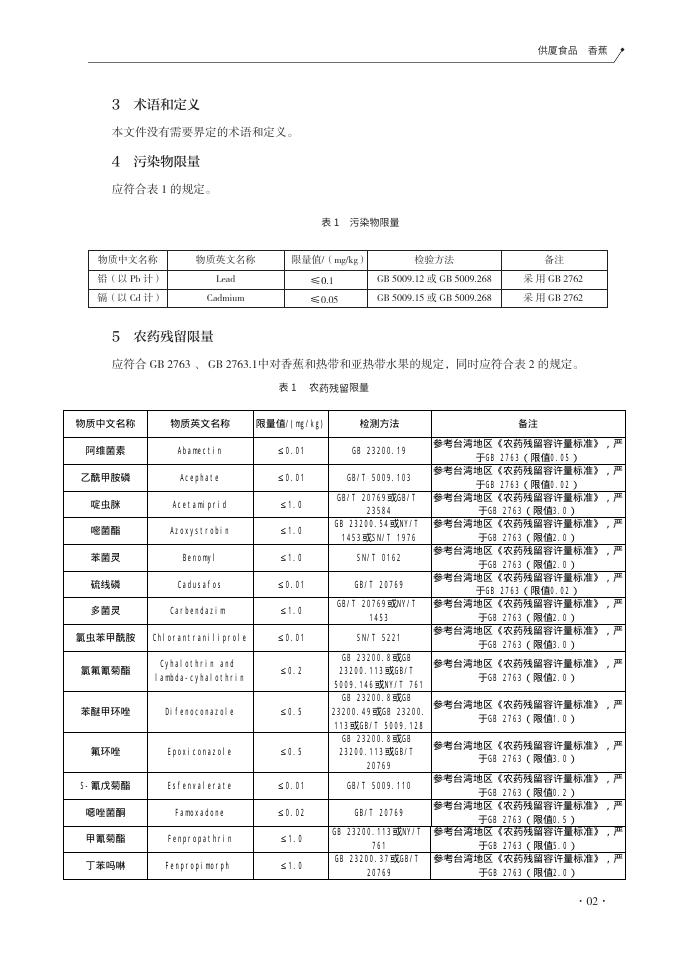 T/XMSSAL 0012-2025 标准预览