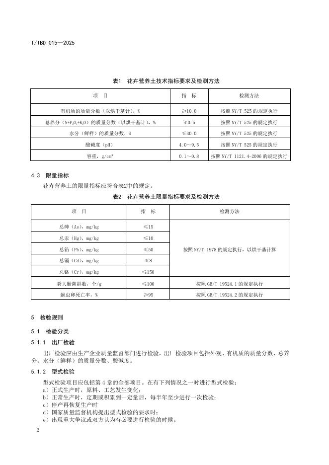 T/TBD 015-2025 标准预览