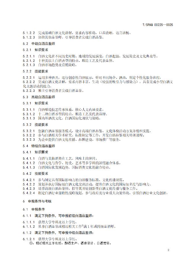 T/SPAQ 0022S-2025 标准预览
