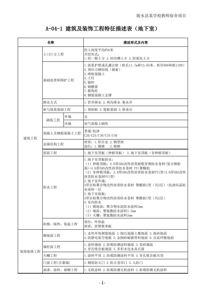 2023年版海南省建设工程典型案例造价指标_第10页