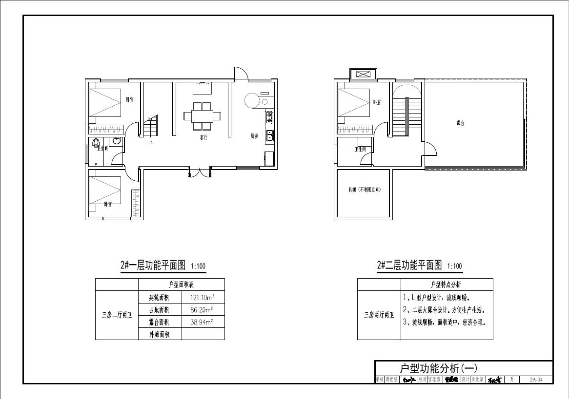 重庆市装配式农房建设图集（2024年）装配式混凝土结构（2#户型）_第8页