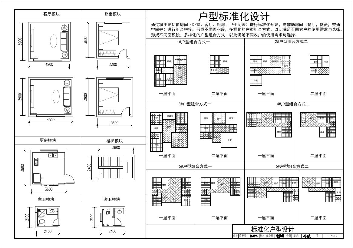 重庆市装配式农房建设图集（2024年）装配式混凝土结构（3#户型）_第7页