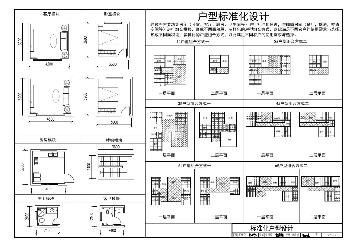 重庆市装配式农房建设图集（2024年）装配式钢结构（4#户型）_第7页