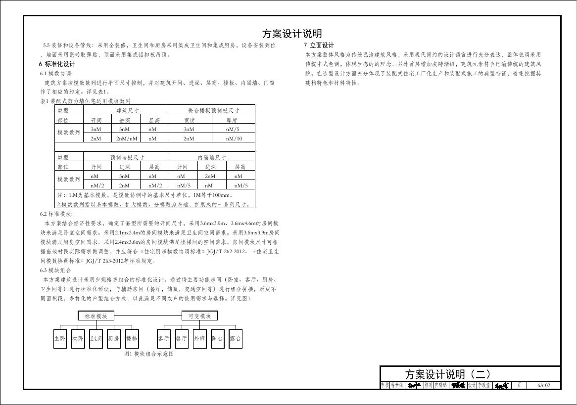 重庆市装配式农房建设图集（2024年）装配式钢结构（6#户型）_第6页