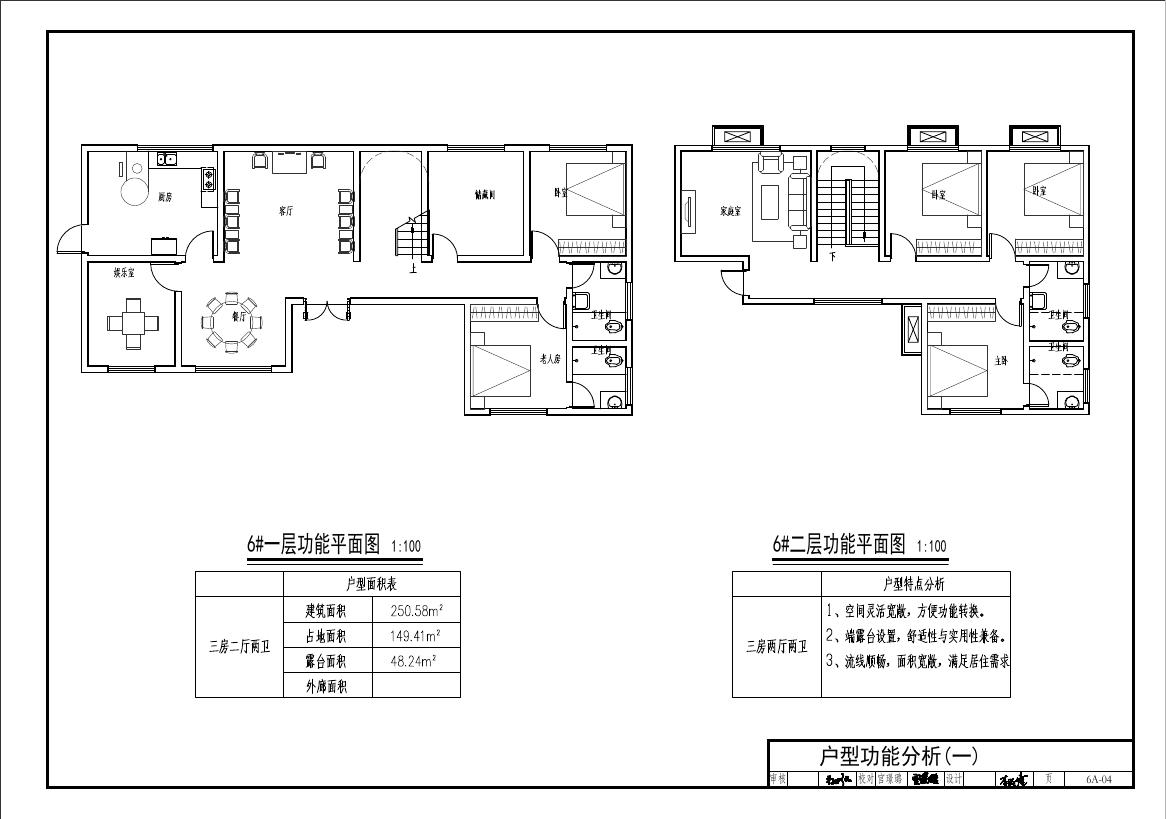 重庆市装配式农房建设图集（2024年）装配式钢结构（6#户型）_第8页