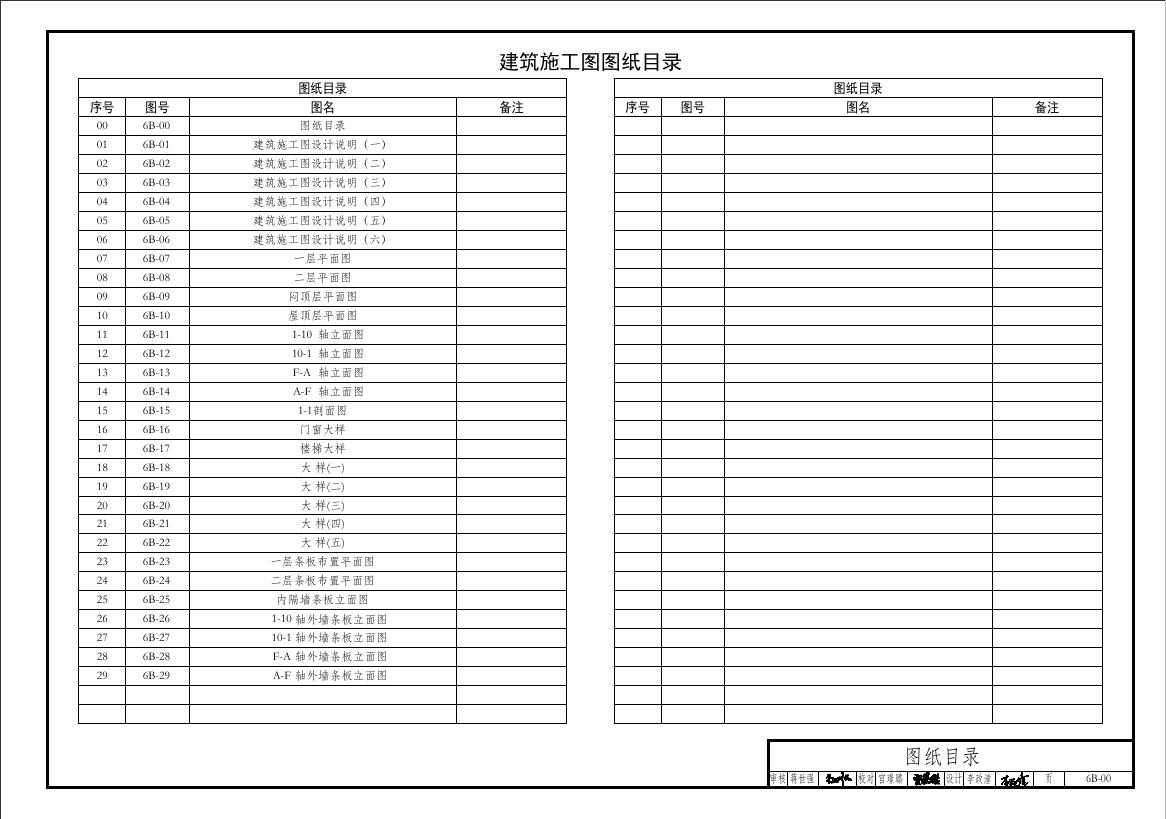 重庆市装配式农房建设图集（2024年）装配式钢结构（6#户型）_第10页