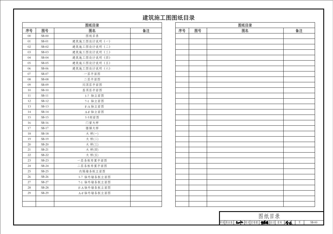 重庆市装配式农房建设图集（2024年）装配式钢结构（5#户型）_第10页