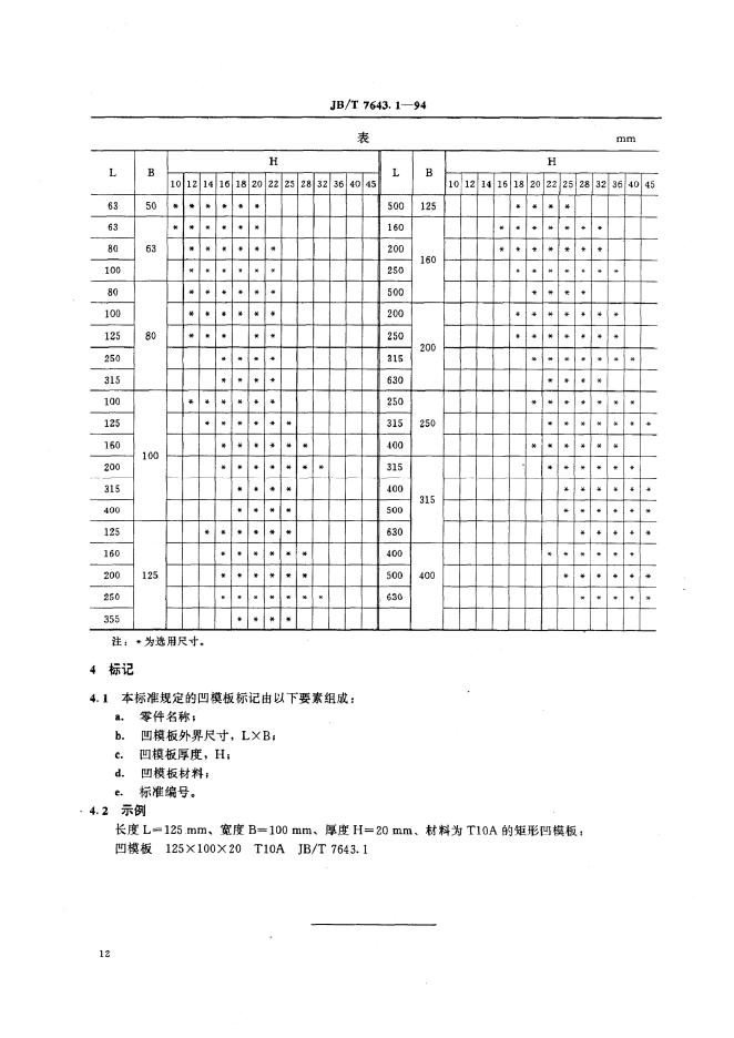 JB/T 7643.1-1994 标准预览