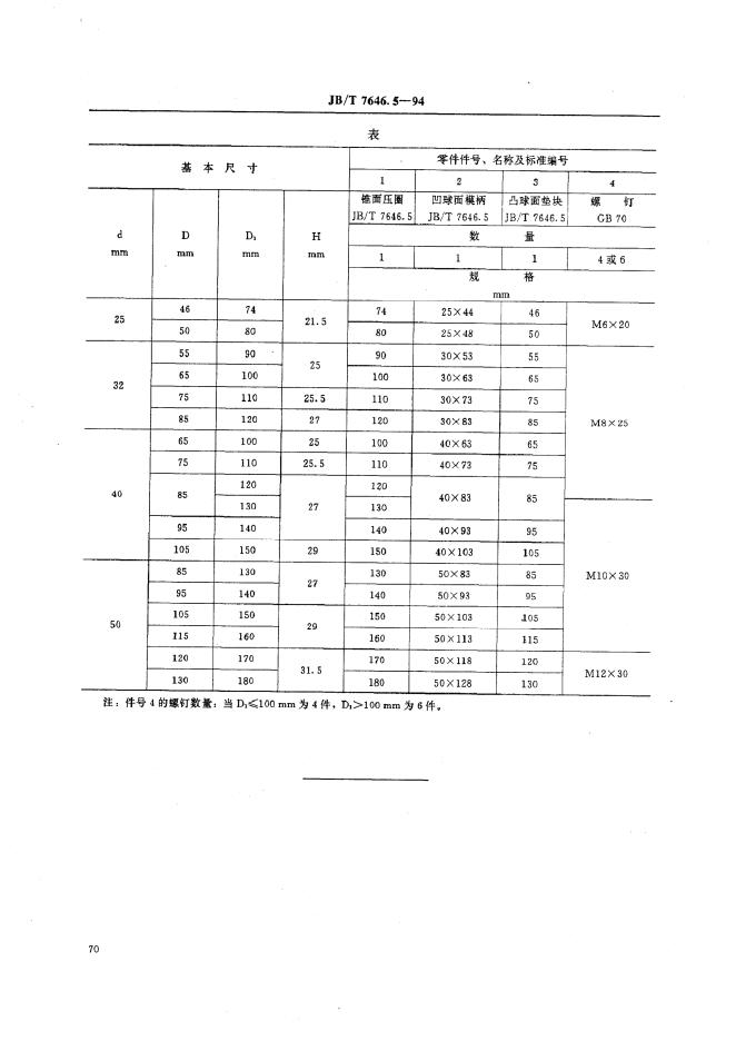 JB/T 7646.5-1994 标准预览