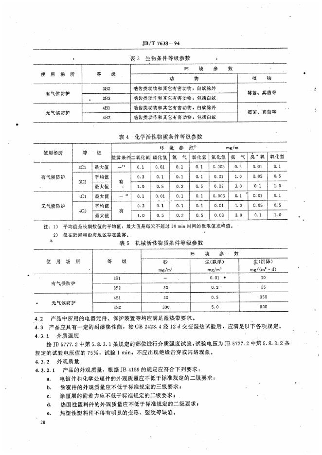 JB/T 7638-1994 标准预览