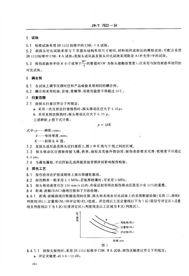 JB/T 7602-1994 标准预览