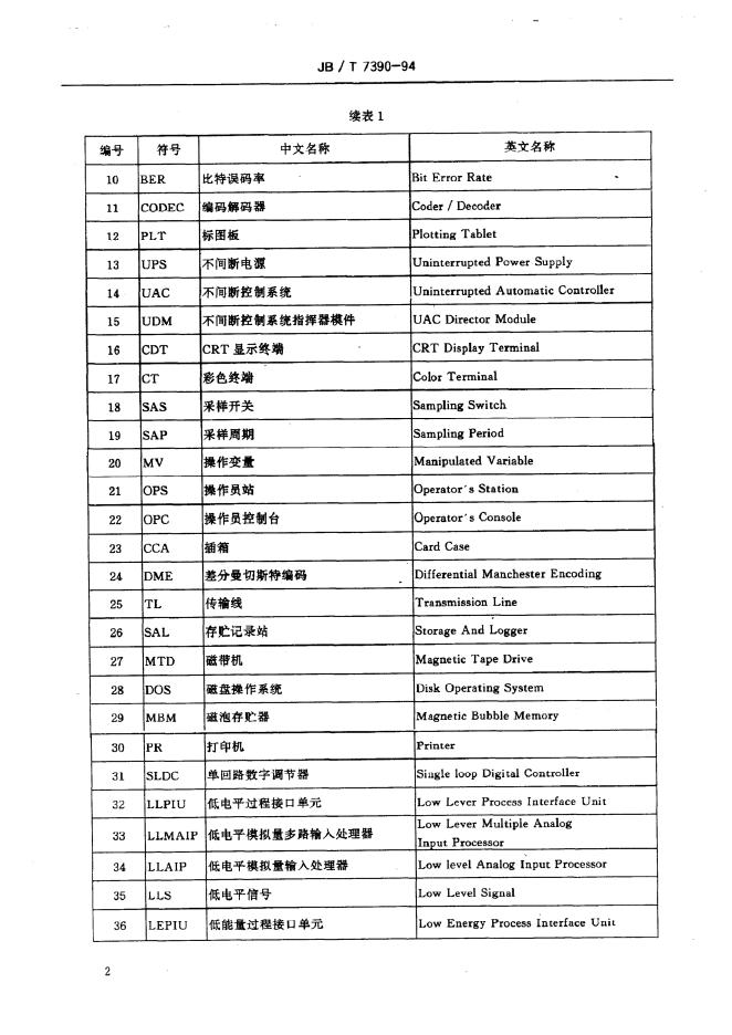 JB/T 7390-1994 标准预览