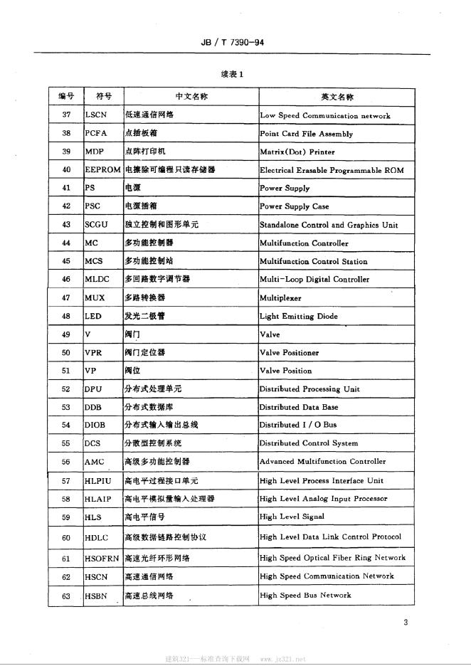 JB/T 7390-1994 标准预览