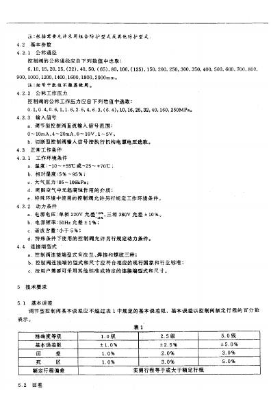 JB/T 7387-1994 标准预览