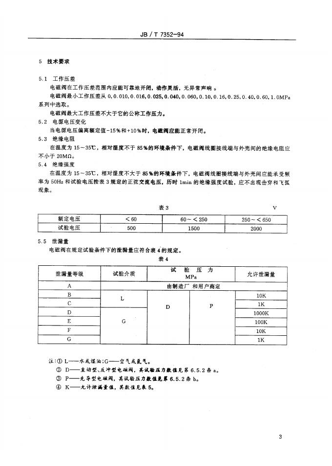 JB/T 7352-1994 标准预览