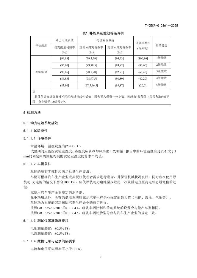 T/CECA-G 0361-2025 标准预览
