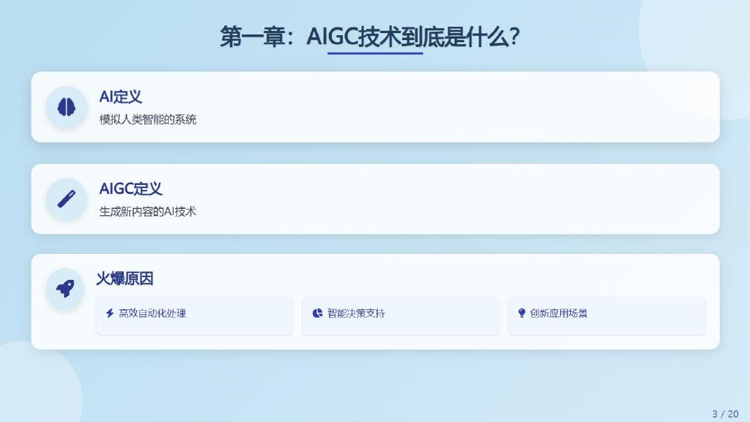 AI赋能人力资源-从AIGC技术到Deepseek应用的全面解析报告_第6页