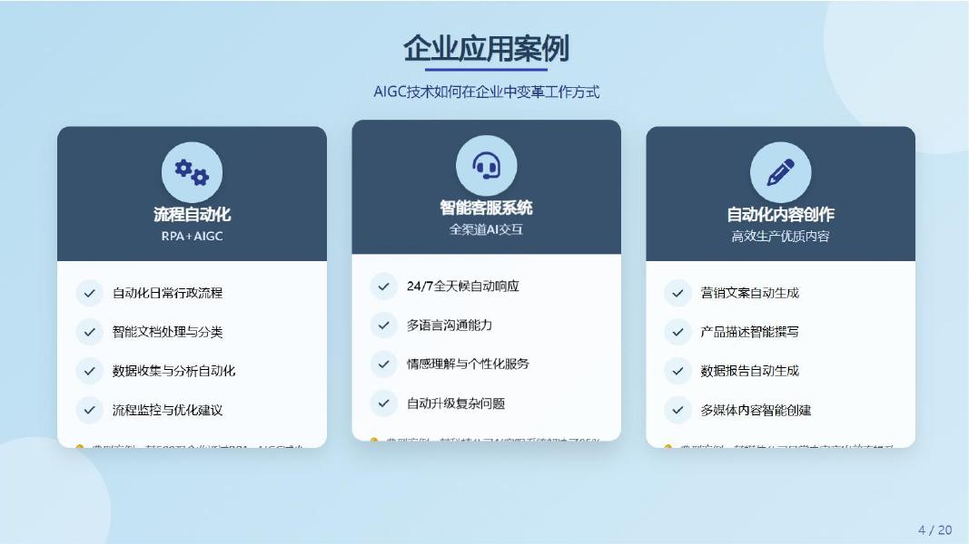 AI赋能人力资源-从AIGC技术到Deepseek应用的全面解析报告_第7页