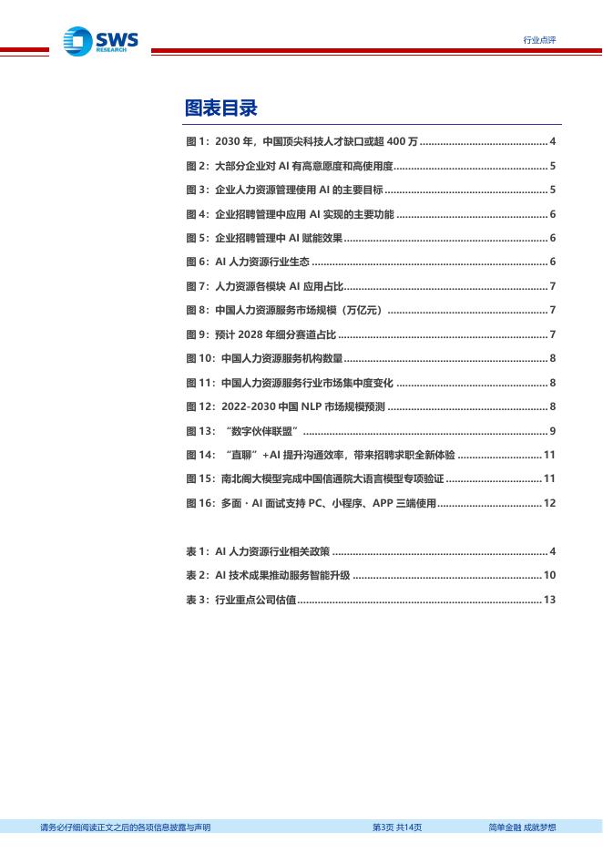申万宏源证券：AI助力人力资源行业智能化招聘及管理_第3页