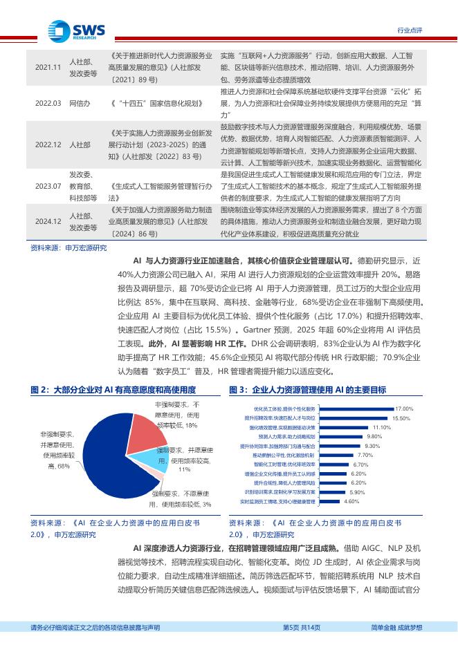 申万宏源证券：AI助力人力资源行业智能化招聘及管理_第5页