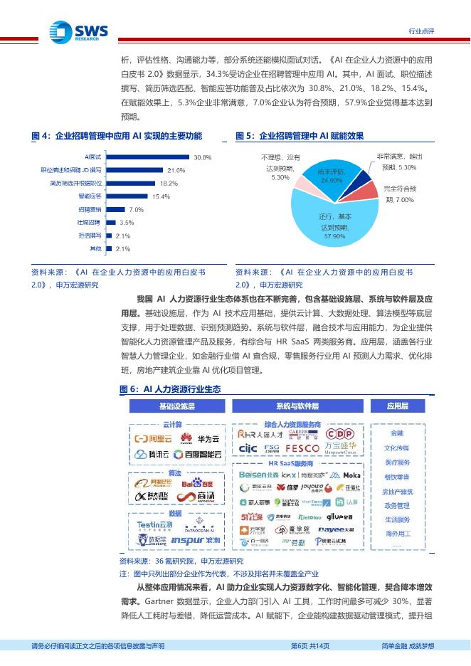 申万宏源证券：AI助力人力资源行业智能化招聘及管理_第6页