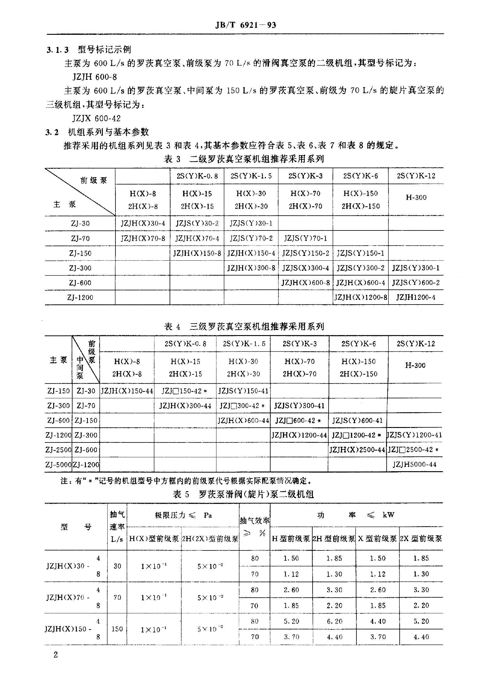 JB/T 6921-1993 标准预览