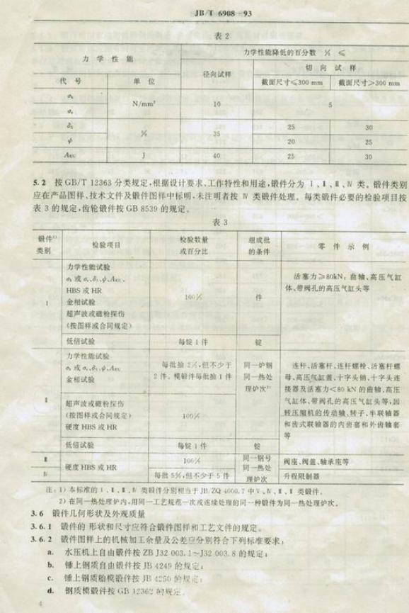 JB/T 6908-1993 标准预览