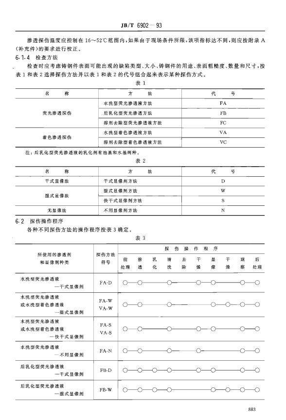 JB/T 6902-1993 标准预览