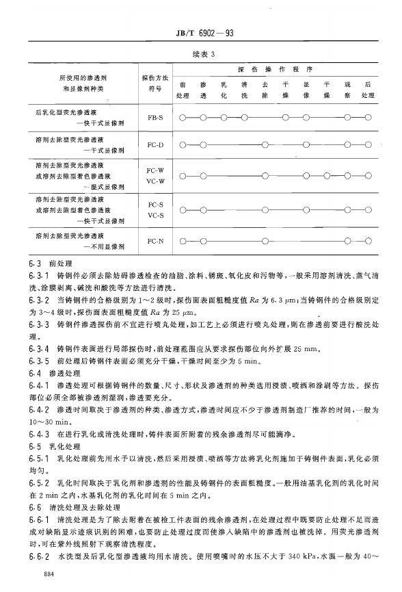 JB/T 6902-1993 标准预览