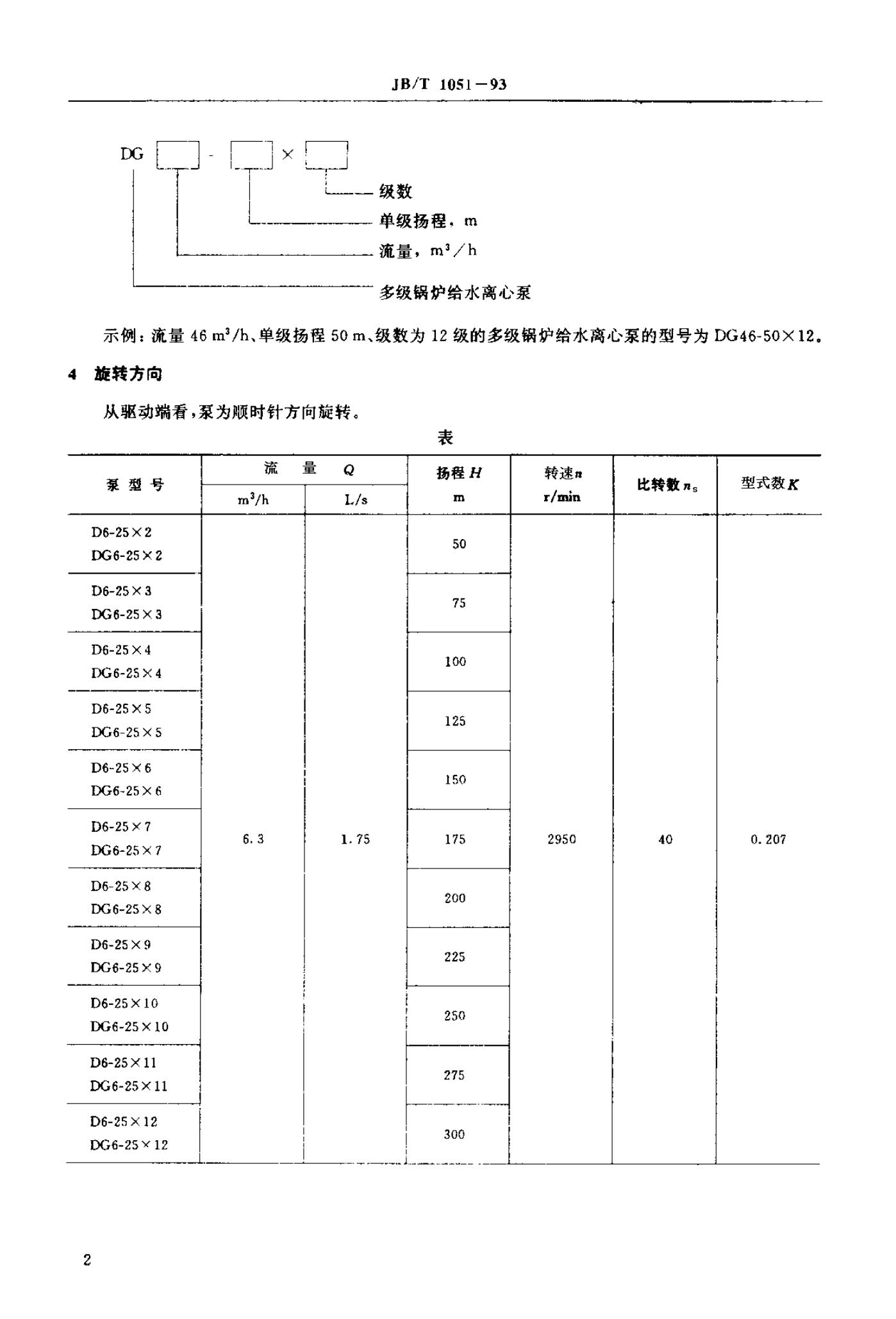 JB/T 1051-1993 标准预览