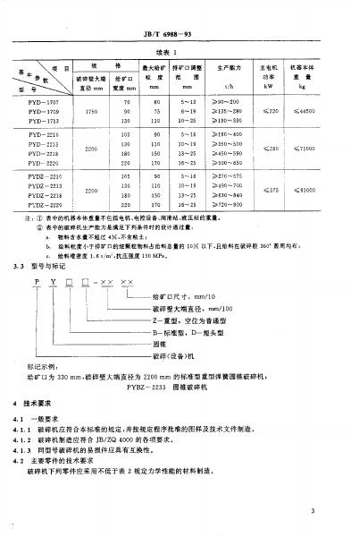 JB/T 6988-1993 标准预览