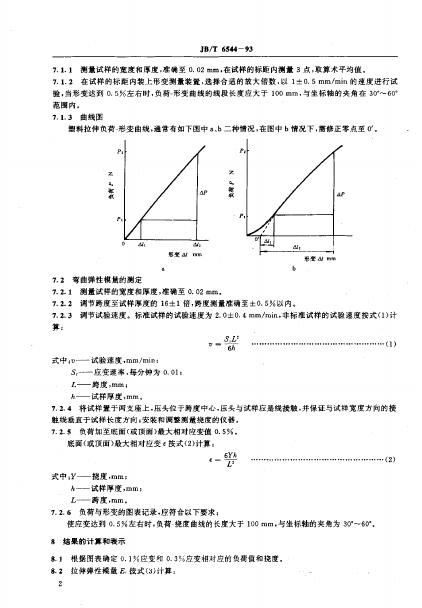 JB/T 6544-1993 标准预览
