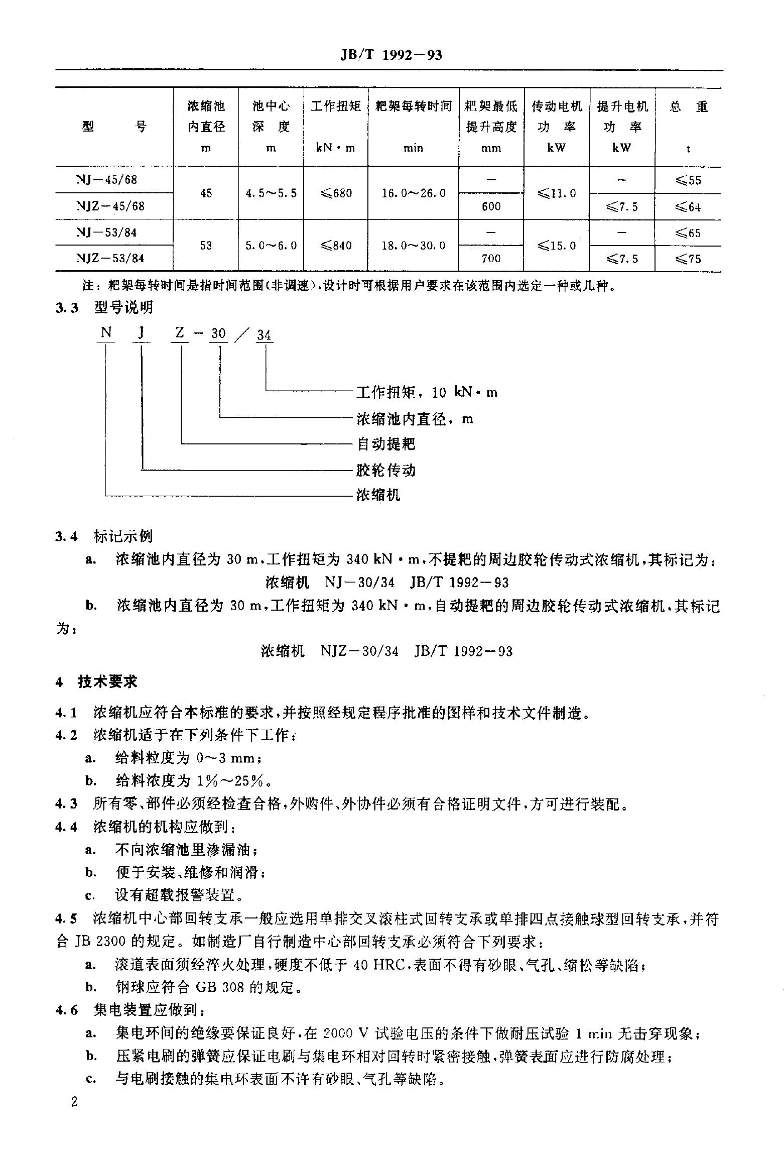 JB/T 1992-1993 标准预览