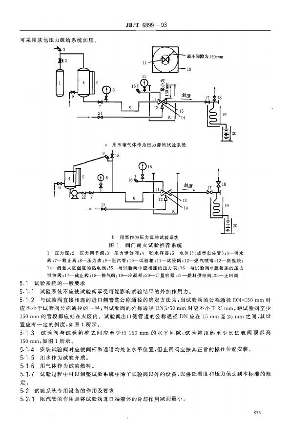 JB/T 6899-1993 标准预览