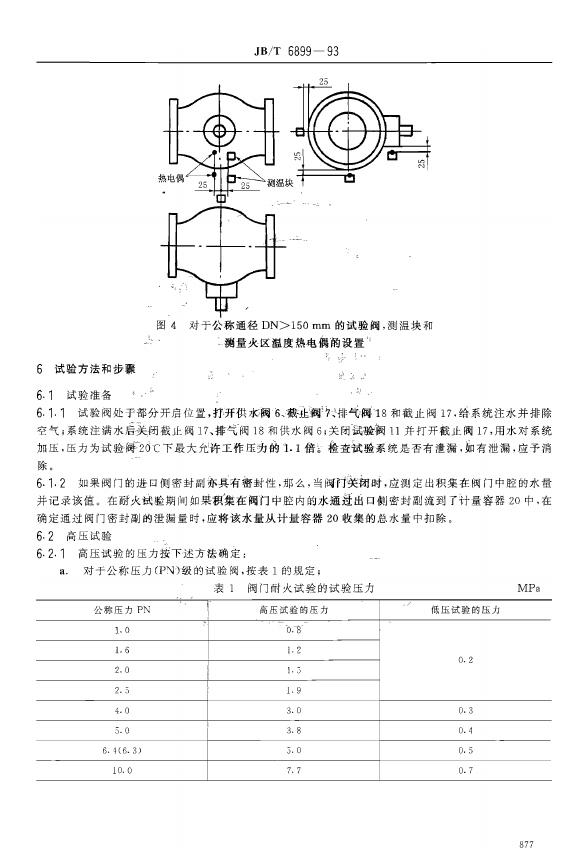 JB/T 6899-1993 标准预览