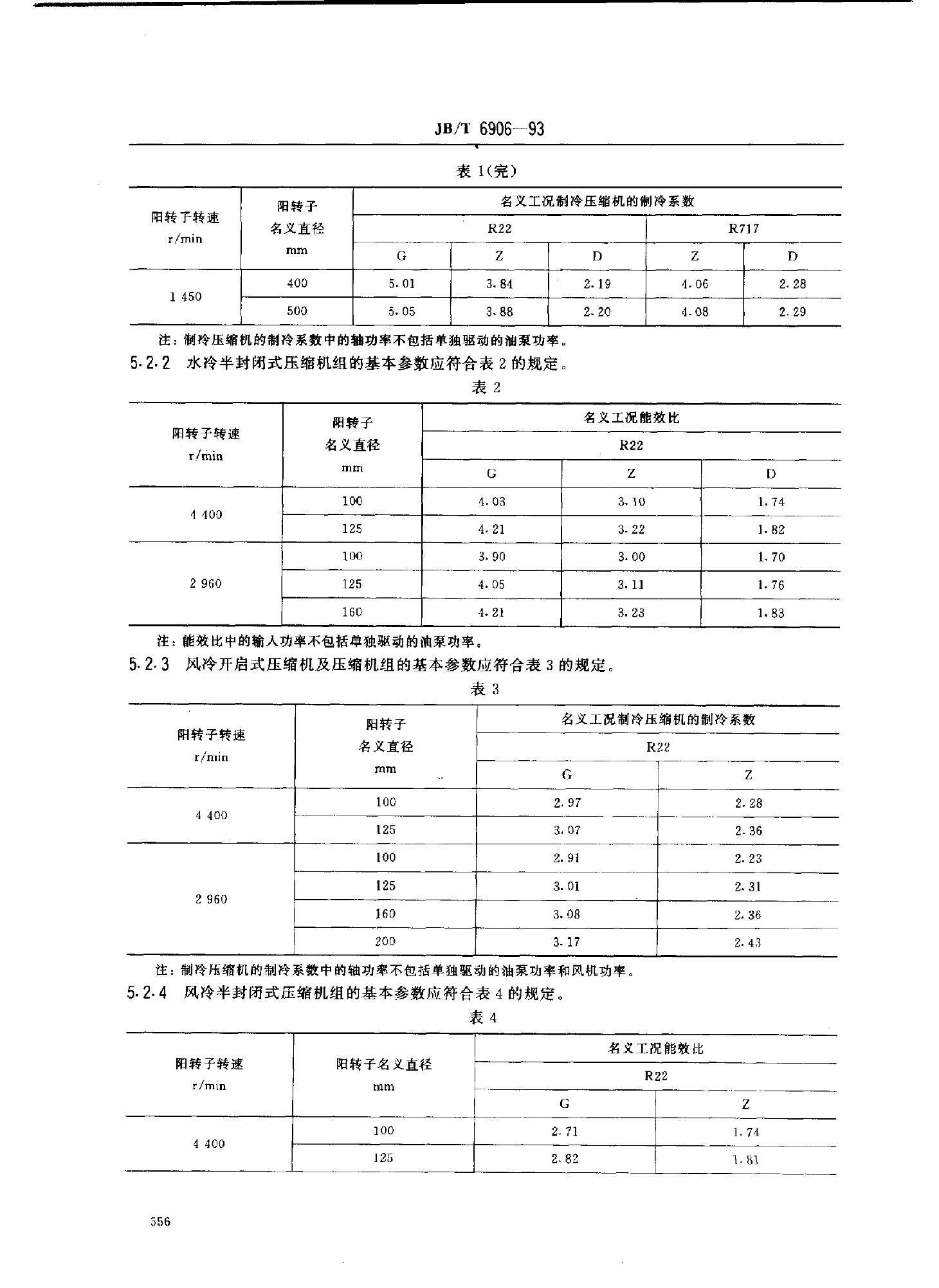 JB/T 6906-1993 标准预览